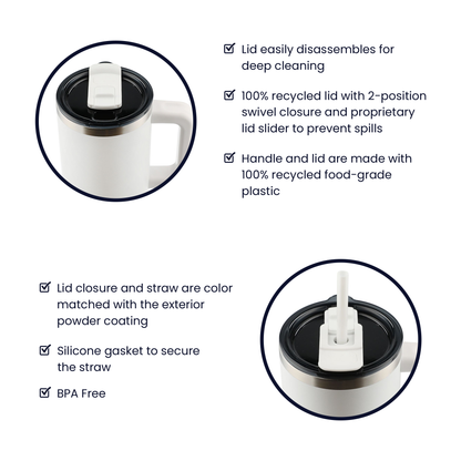 Tumbler lid diagram showing straw opening, drinking opening and closure positions